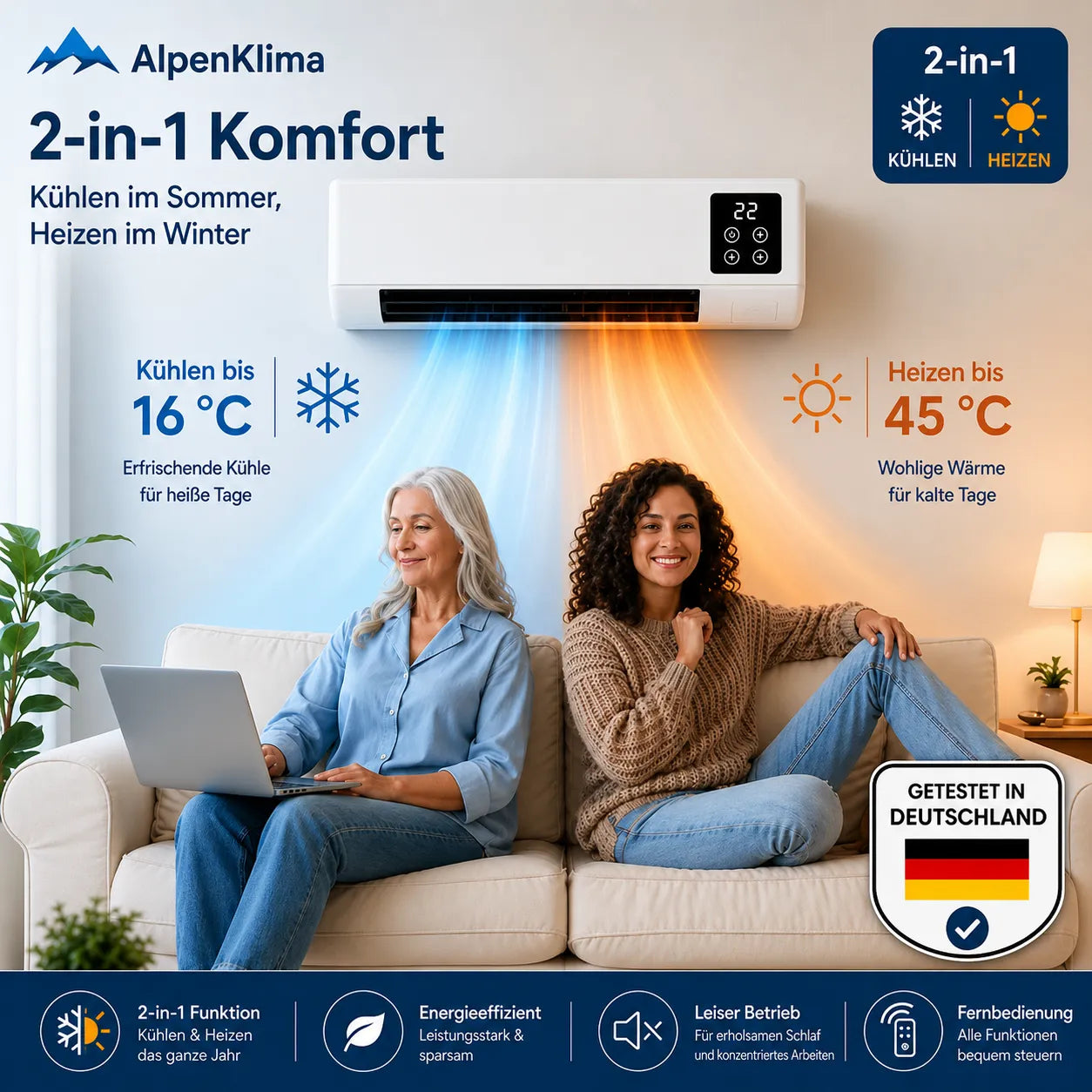 Klimaanlage – Ansicht 5