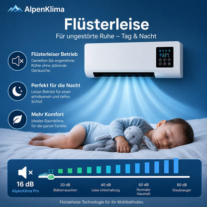 Klimaanlage – Ansicht 6