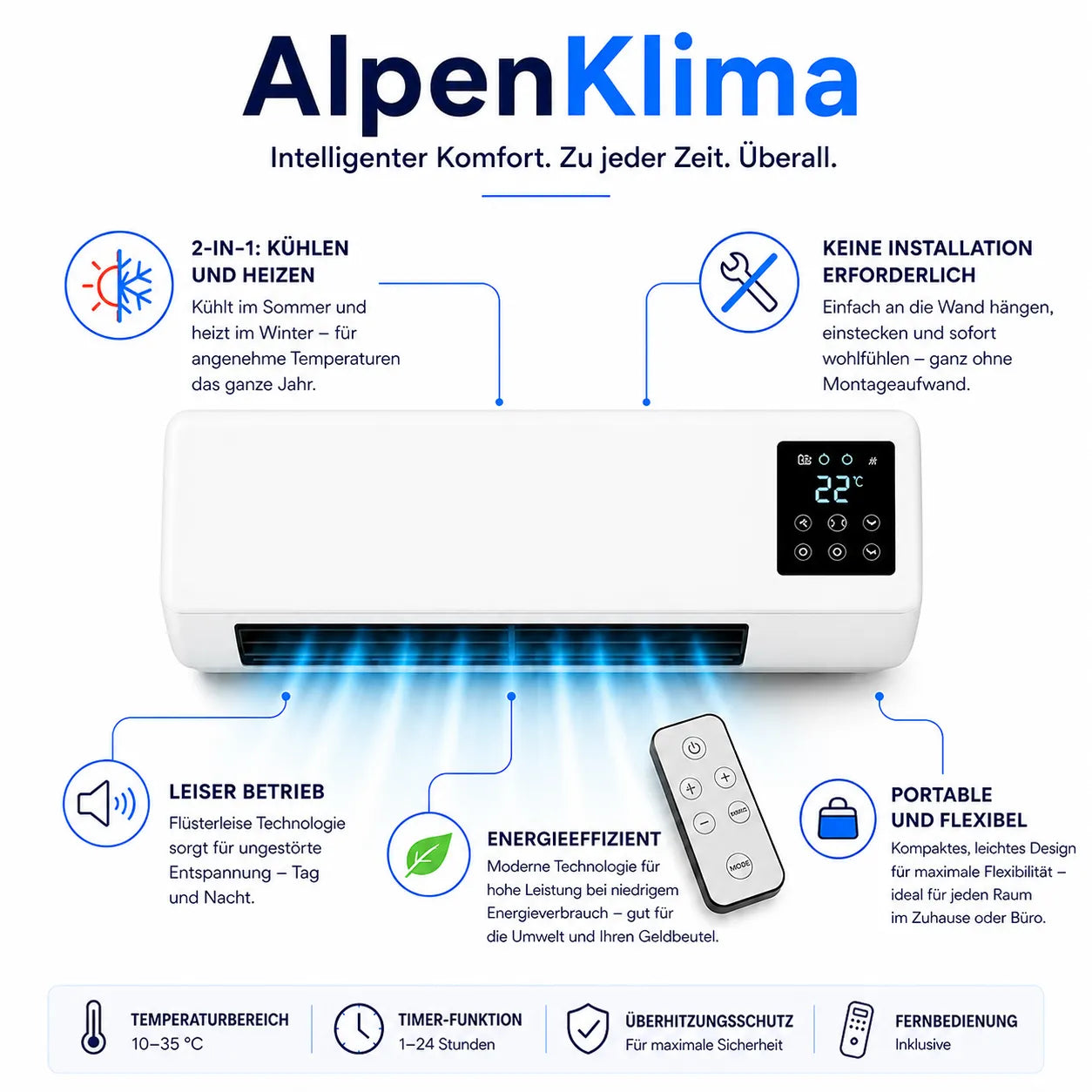 Klimaanlage – Ansicht 9