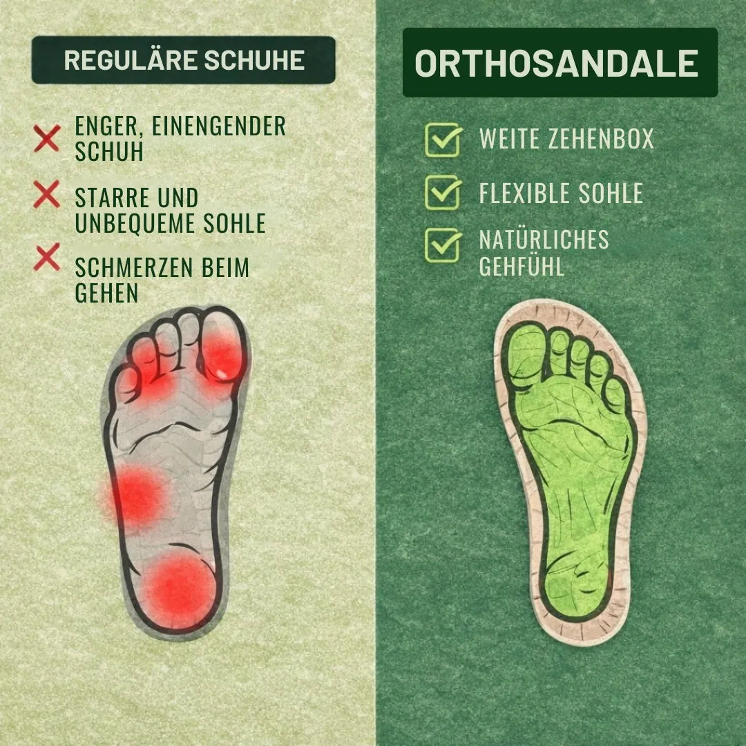 Komfort-Sandalen – Ansicht 14