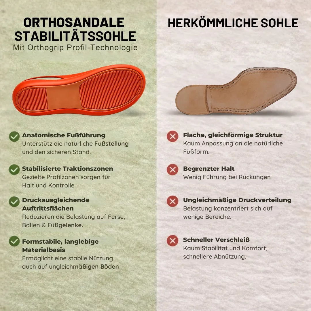 Komfort-Sandalen – Ansicht 15