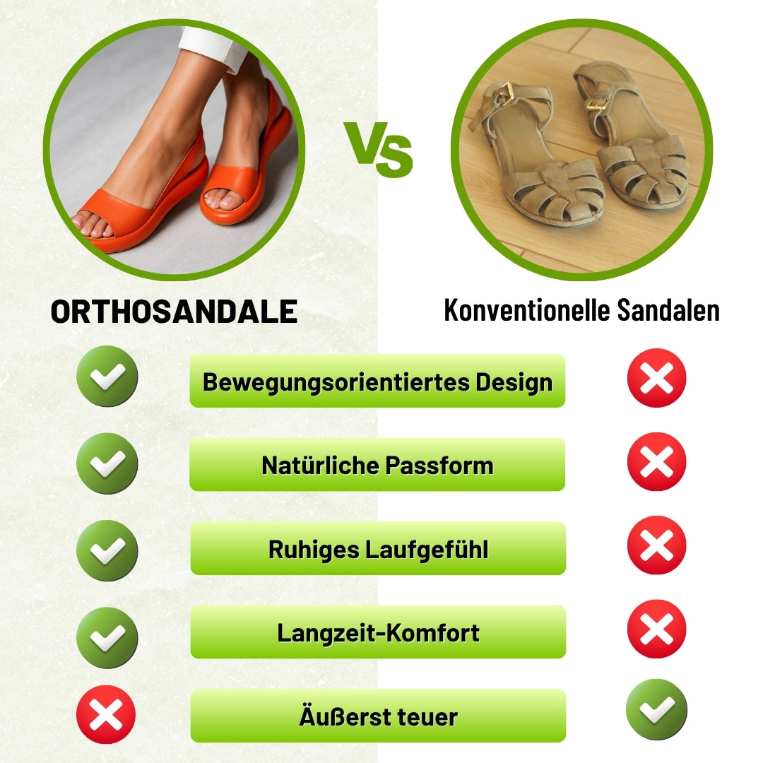 Komfort-Sandalen – Ansicht 16