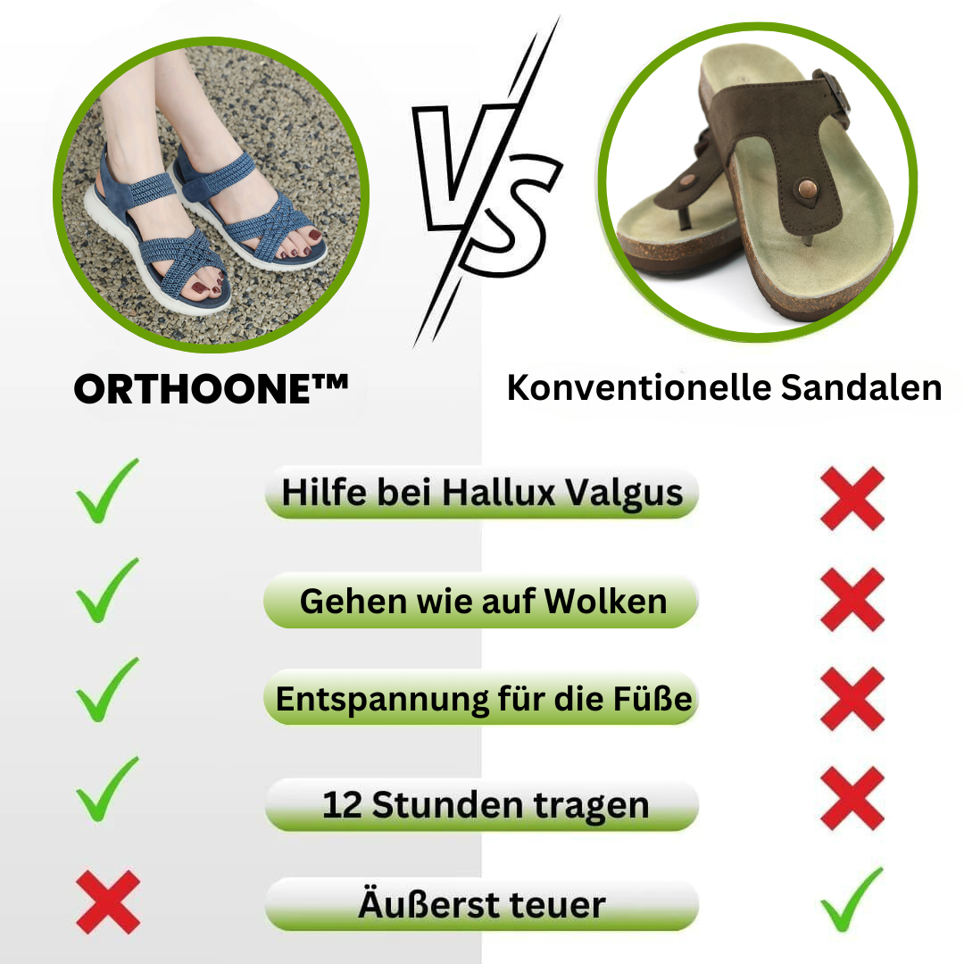 Komfort-Sandalen – Ansicht 3