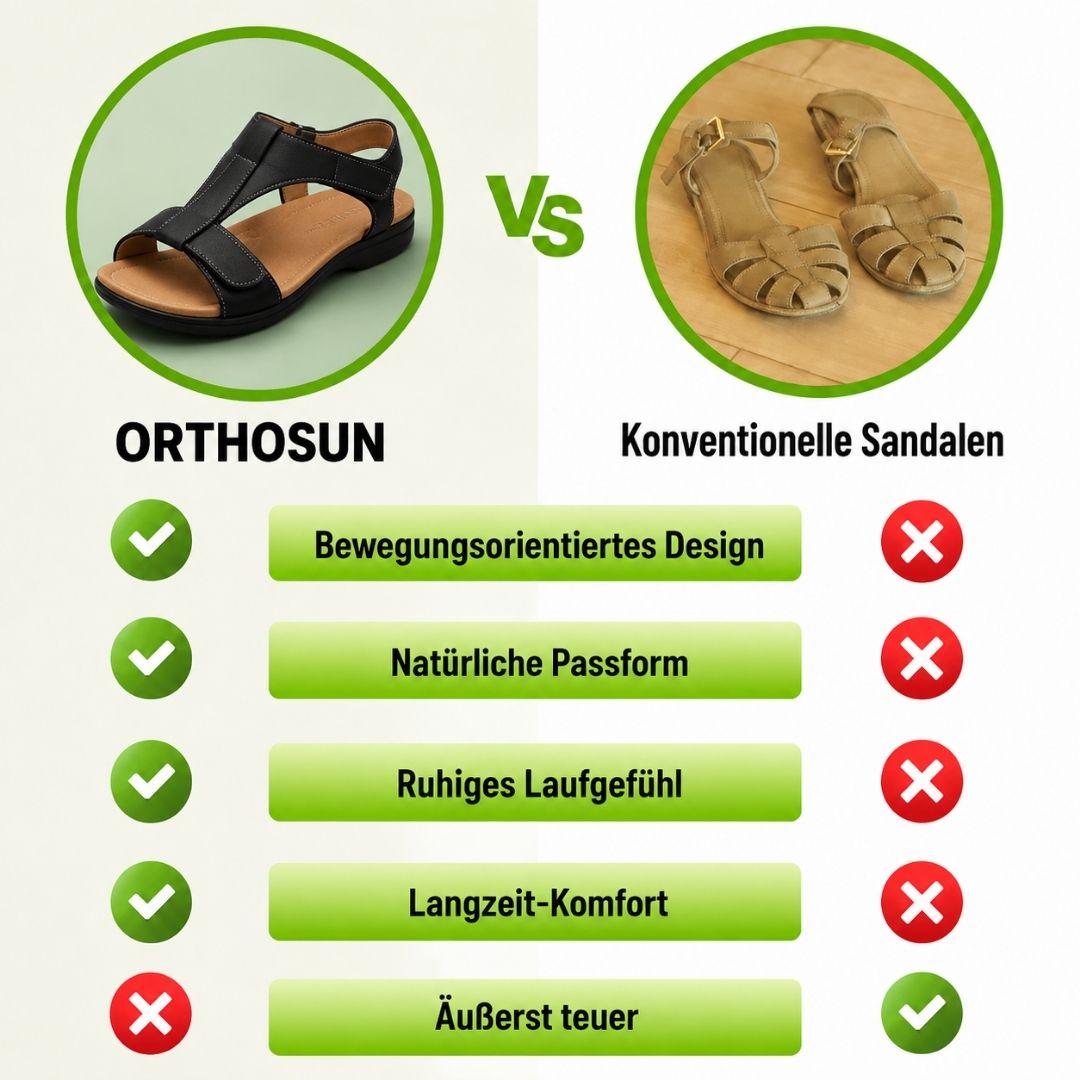 Komfort-Sandalen – Ansicht 3