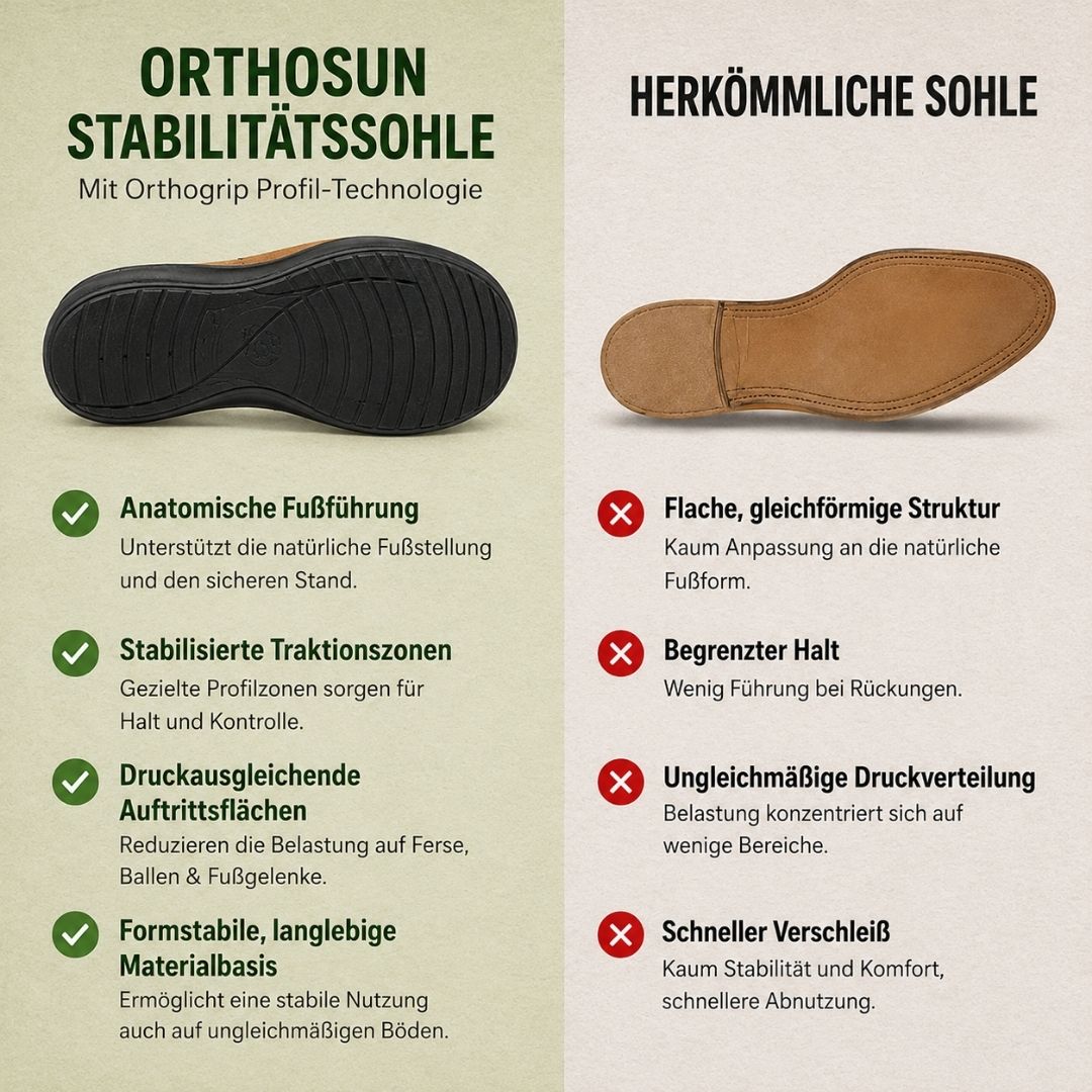 Komfort-Sandalen – Ansicht 6