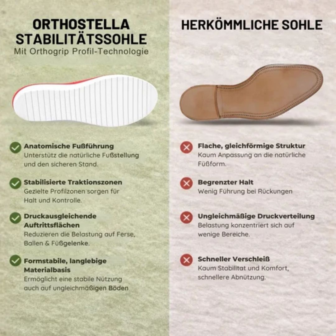 Komfort-Sandalen – Ansicht 15