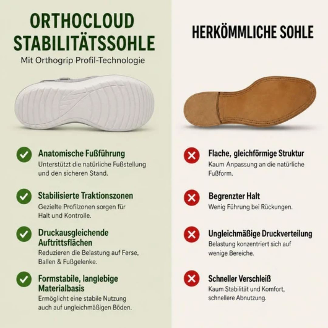Komfort-Sandalen – Ansicht 15