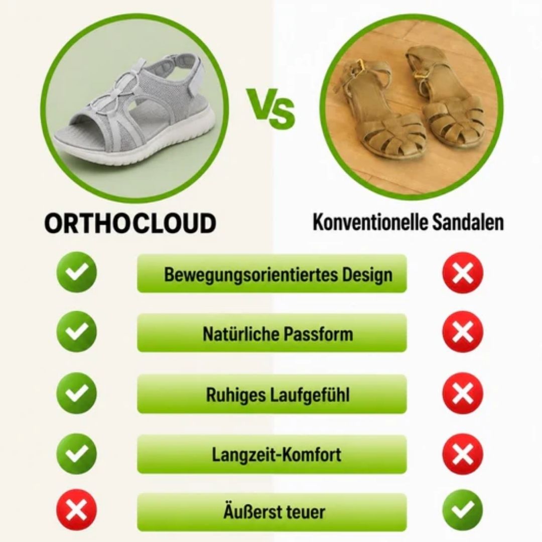 Komfort-Sandalen – Ansicht 16