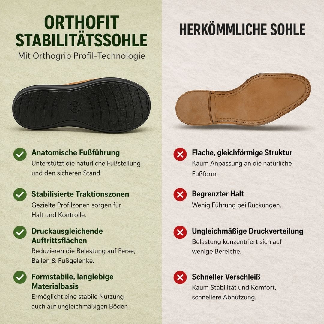 Komfort-Sandalen – Ansicht 15