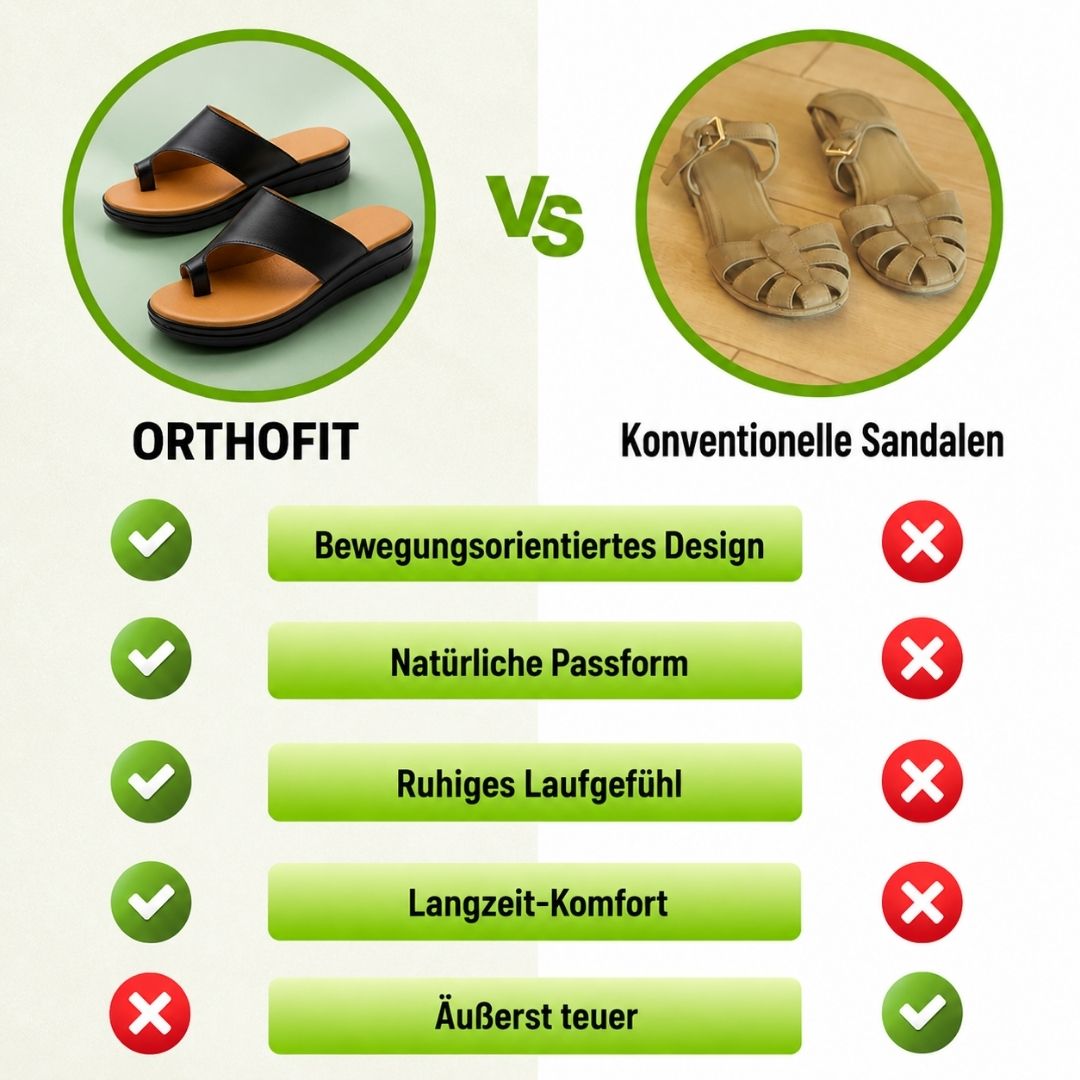 Komfort-Sandalen – Ansicht 16