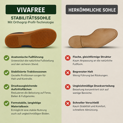 Komfort-Sandalen – Ansicht 15