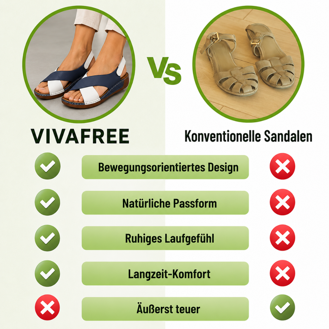 Komfort-Sandalen – Ansicht 16