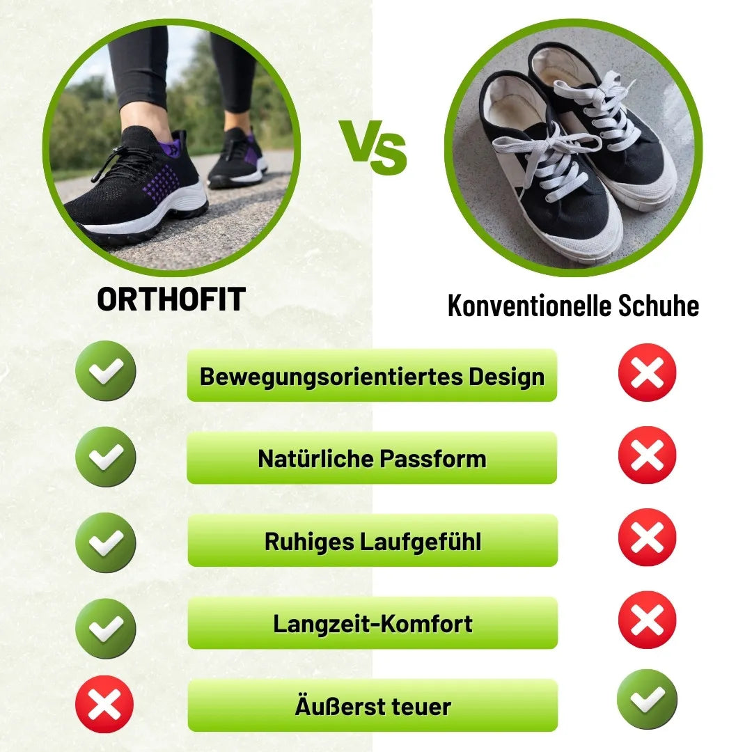Komfort-Sneaker – Ansicht 2