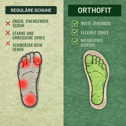 Komfort-Sneaker – Ansicht 3