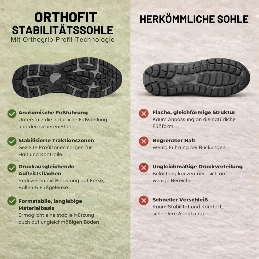 Komfort-Sneaker – Ansicht 4