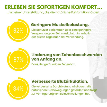 Komfort-Sneaker – Ansicht 7