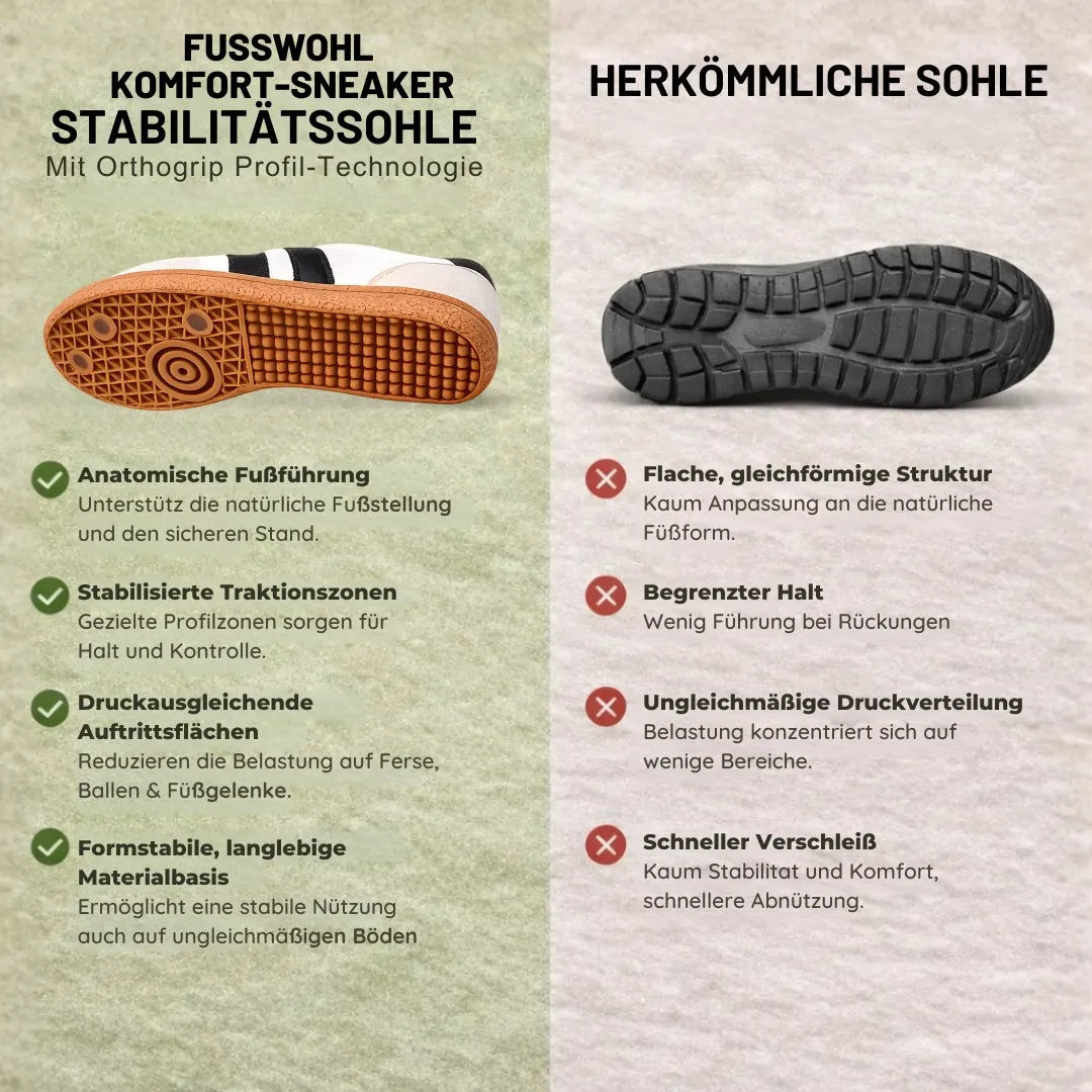 Komfort-Sneaker – Ansicht 10