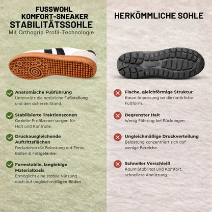 Komfort-Sneaker – Ansicht 10