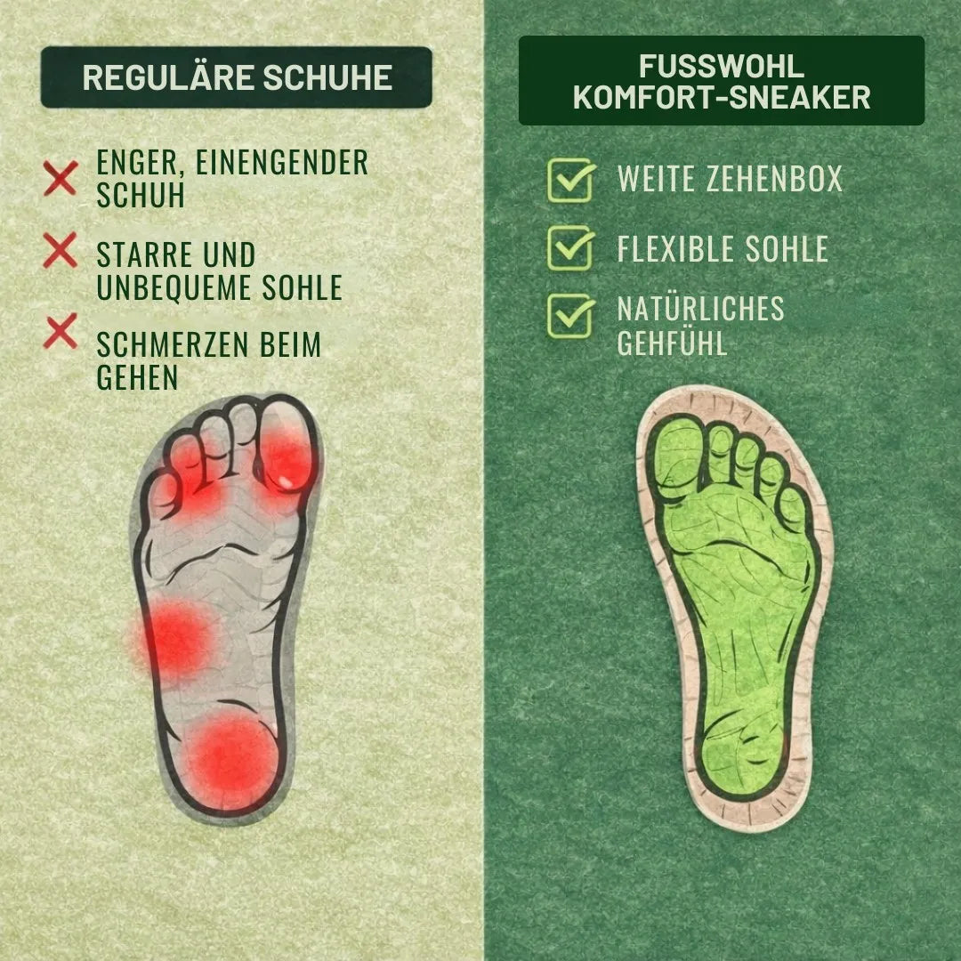 Komfort-Sneaker – Ansicht 11