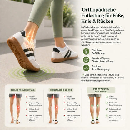 Komfort-Sneaker – Ansicht 4