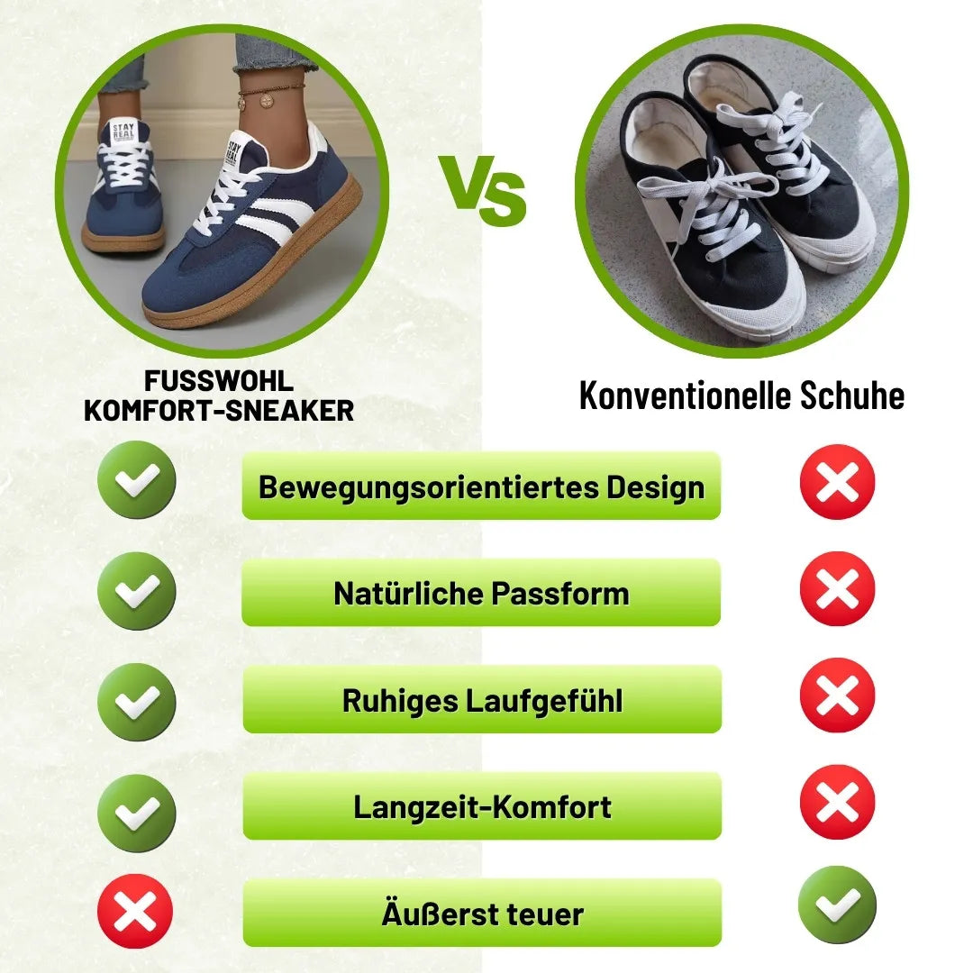 Komfort-Sneaker – Ansicht 9