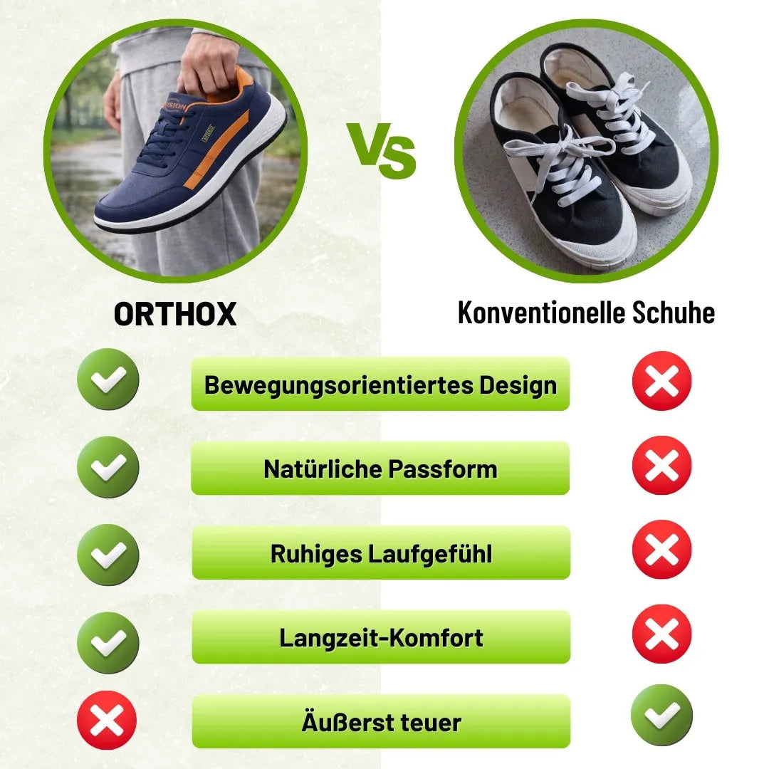 Komfort-Sneaker – Ansicht 5