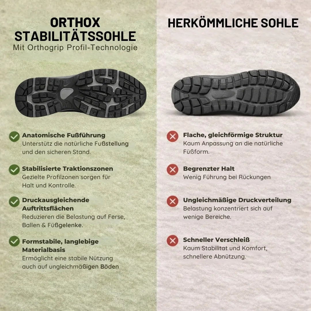 Komfort-Sneaker – Ansicht 7