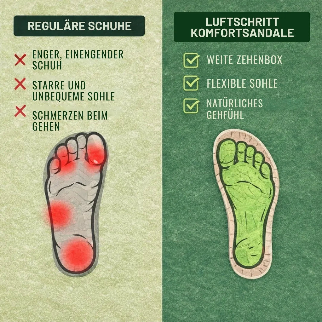 Komfortsandale – Ansicht 5
