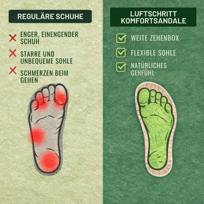 Komfortsandale – Ansicht 5