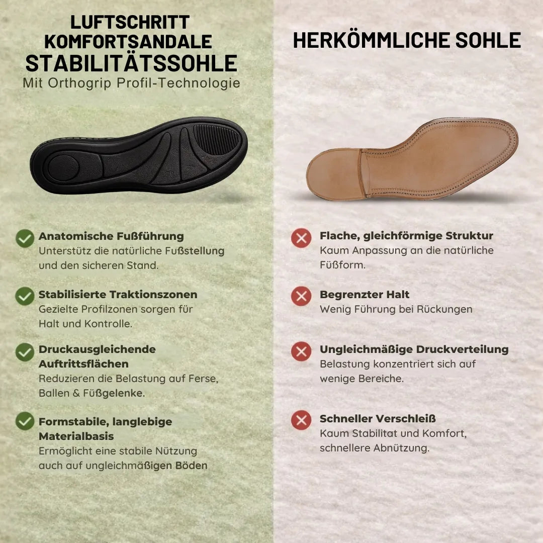 Komfortsandale – Ansicht 6