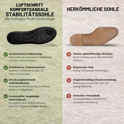 Komfortsandale – Ansicht 6