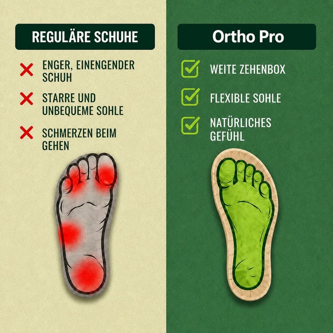 Komfortschuhe – Ansicht 4