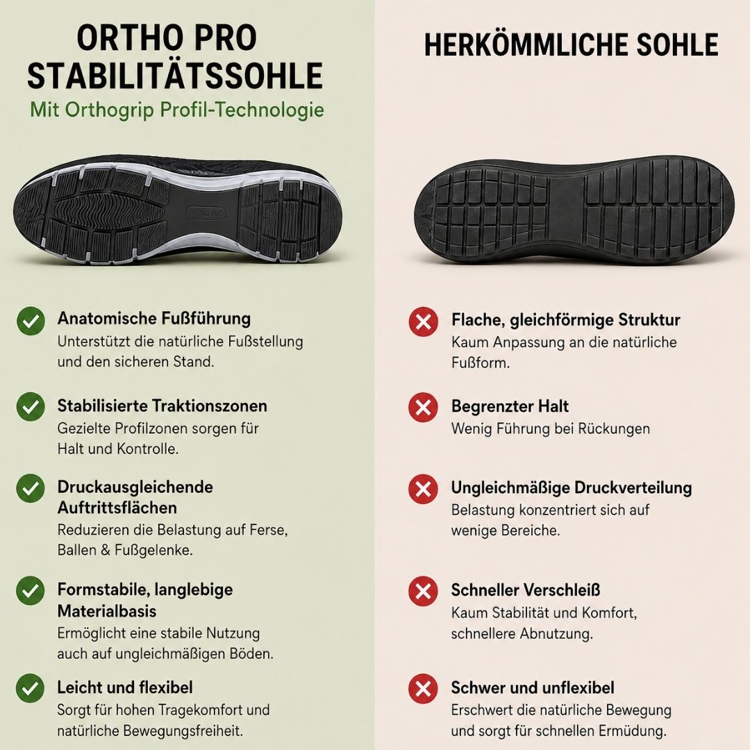 Komfortschuhe – Ansicht 6