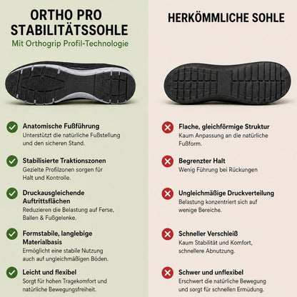 Komfortschuhe – Ansicht 6
