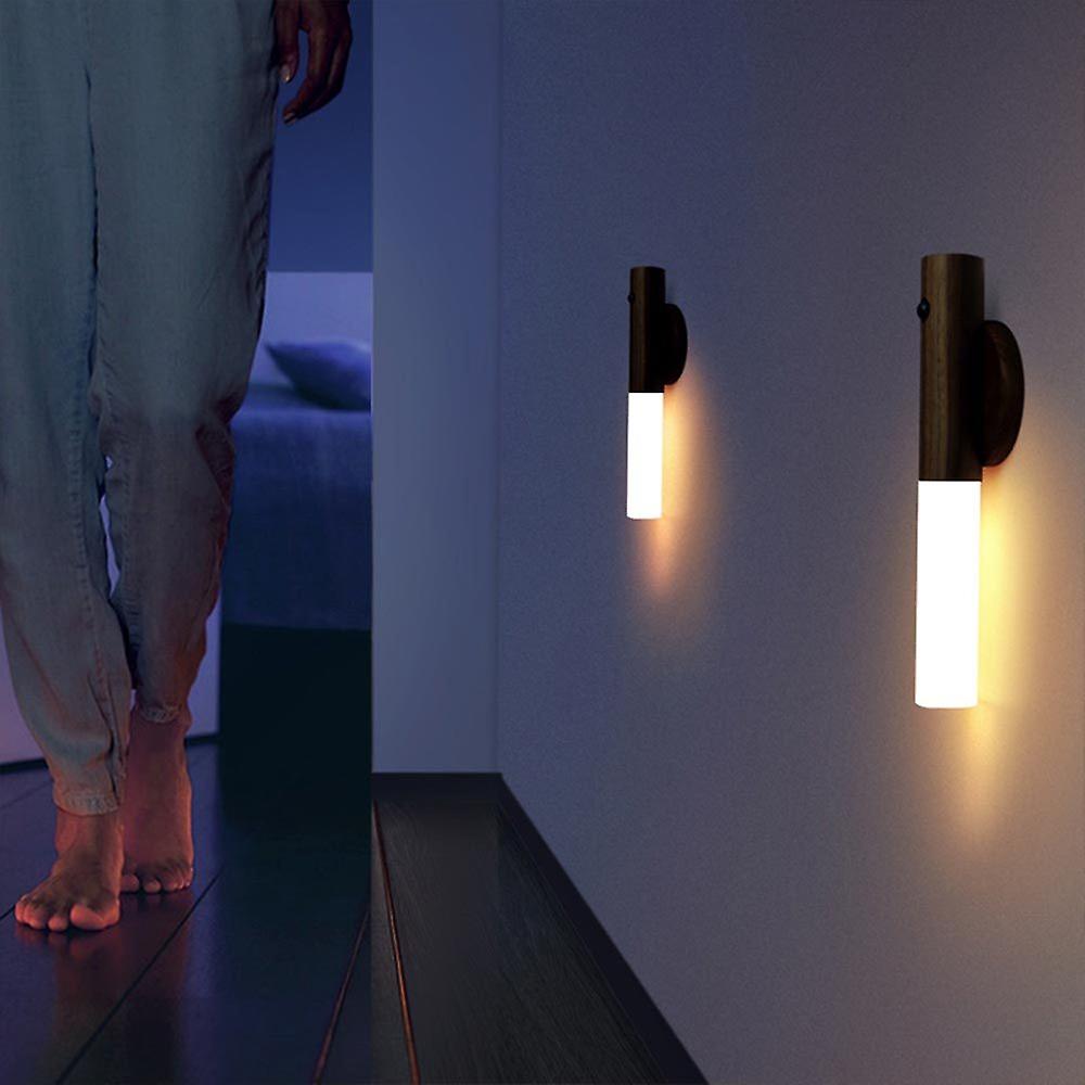 LED Fackelleuchte – Pelanva – Ansicht 4