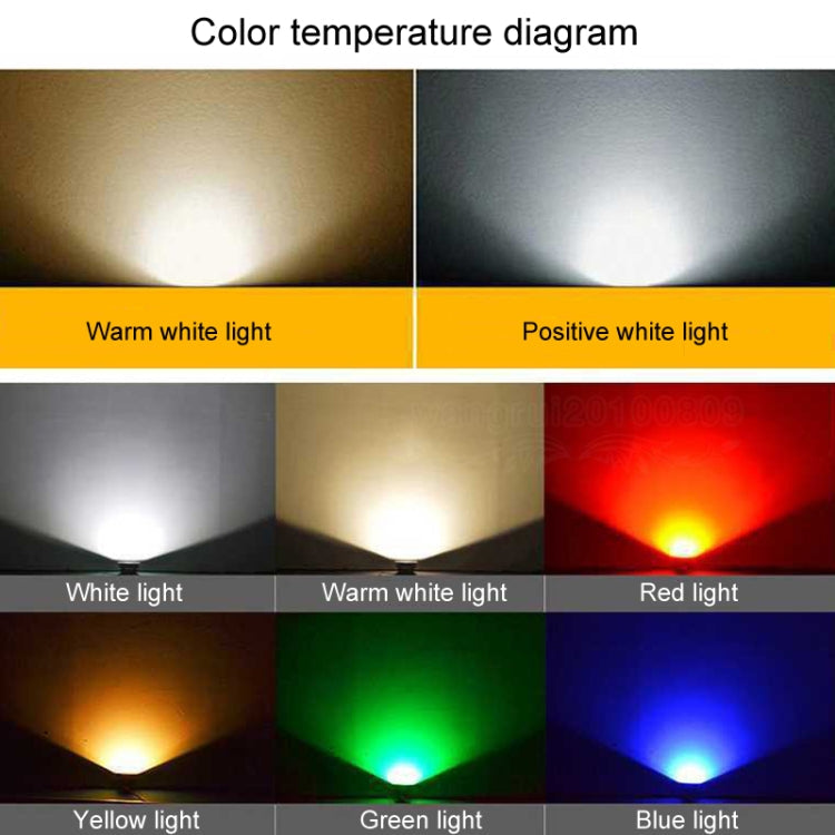 LED Flutlicht – Pelanva – Ansicht 2