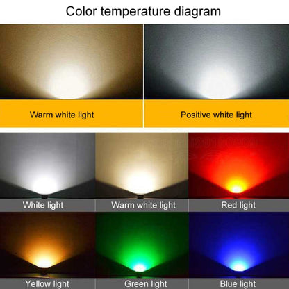 LED Flutlicht – Pelanva – Ansicht 2