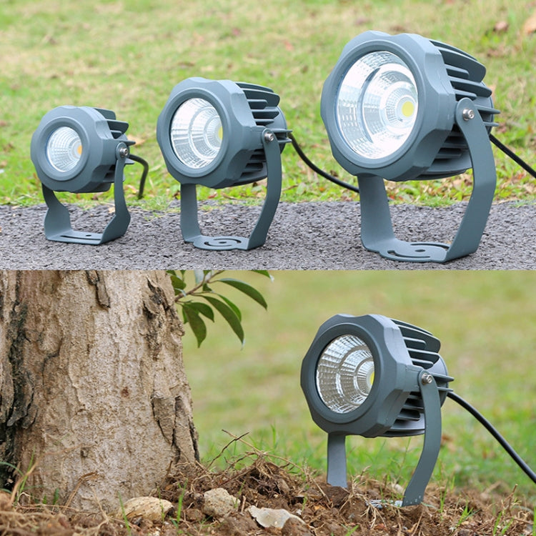 LED Flutlicht – Pelanva – Ansicht 3