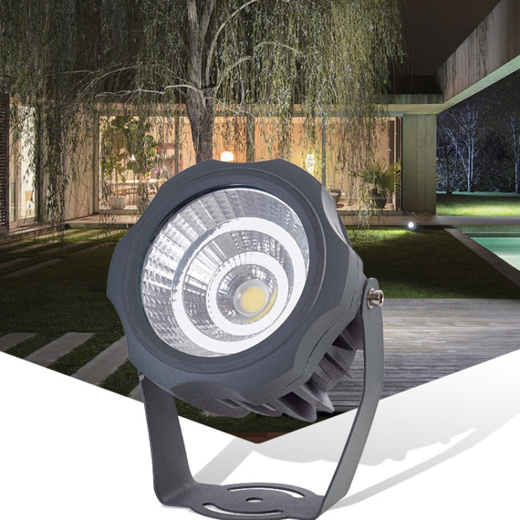LED Flutlicht – Pelanva – Ansicht 5