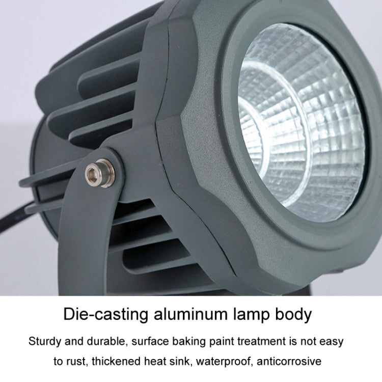LED Flutlicht – Pelanva – Ansicht 9
