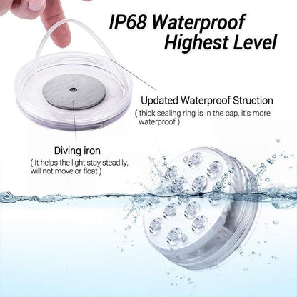 LED Poollicht Nahaufnahme – Pelanva