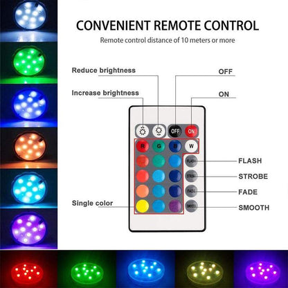 LED Poollicht im Einsatz – Pelanva