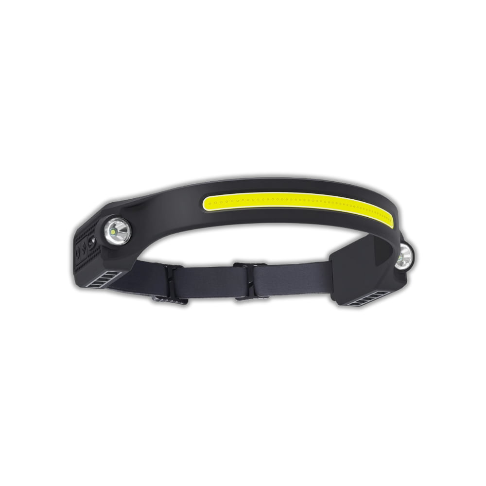 LED Stirnlampe – Pelanva