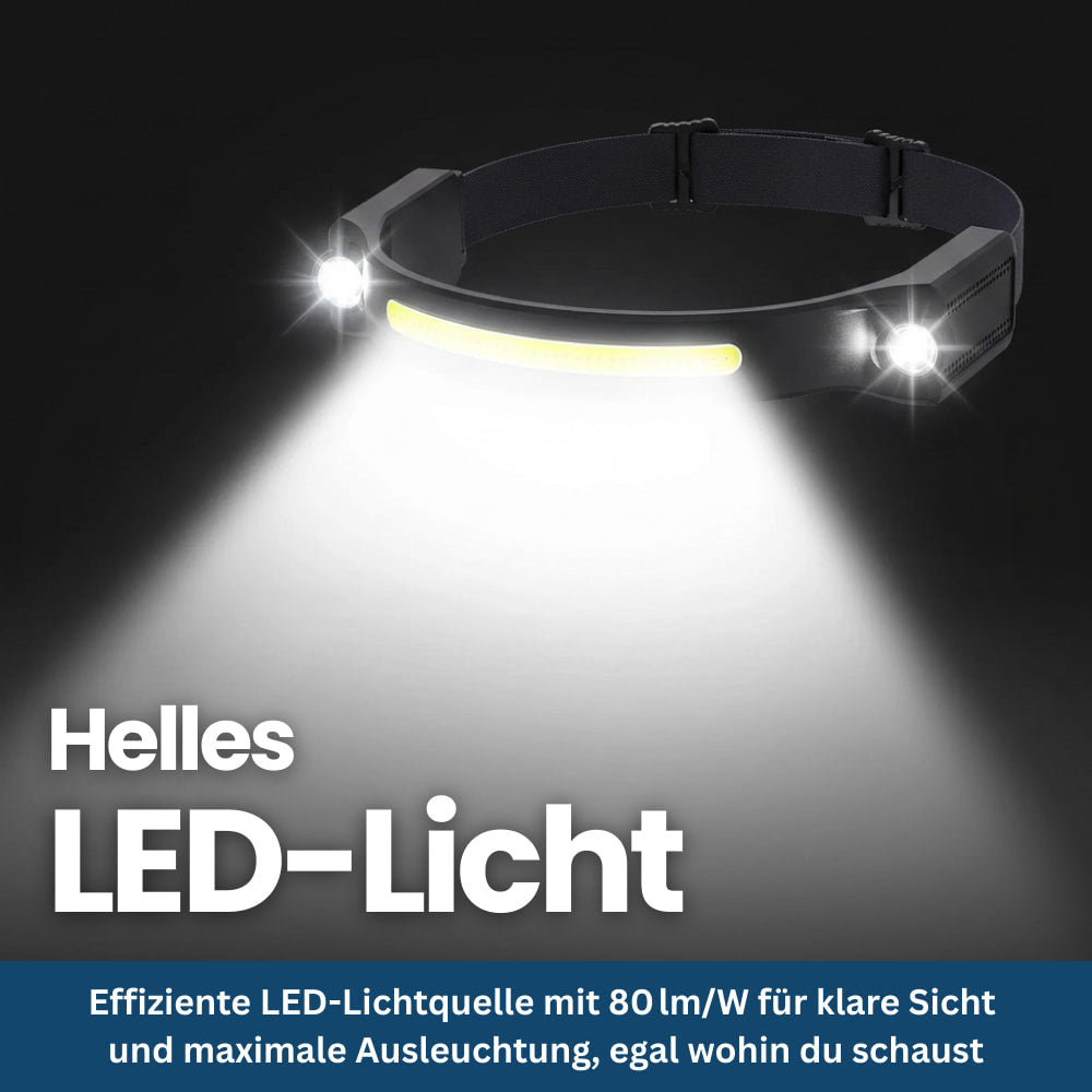 LED Stirnlampe – Pelanva – Ansicht 10