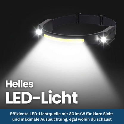 LED Stirnlampe – Pelanva – Ansicht 10