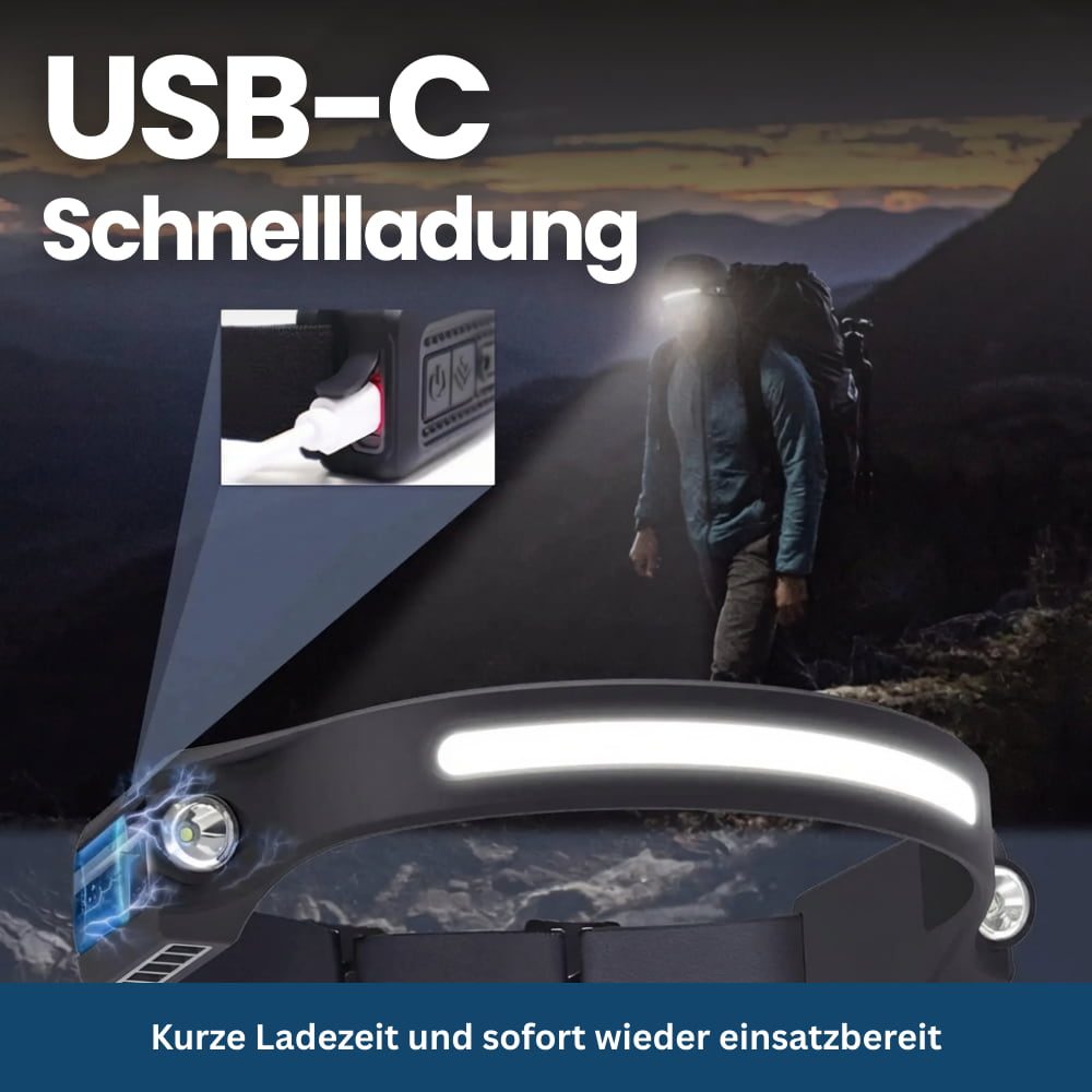 LED Stirnlampe – Pelanva – Ansicht 11