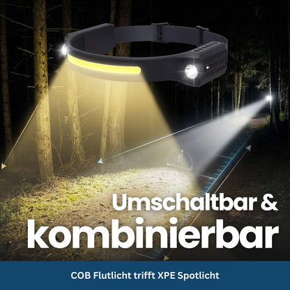 LED Stirnlampe – Pelanva – Ansicht 4
