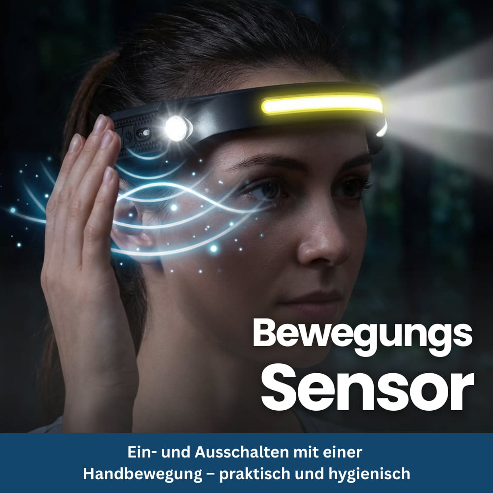 LED Stirnlampe – Pelanva – Ansicht 6