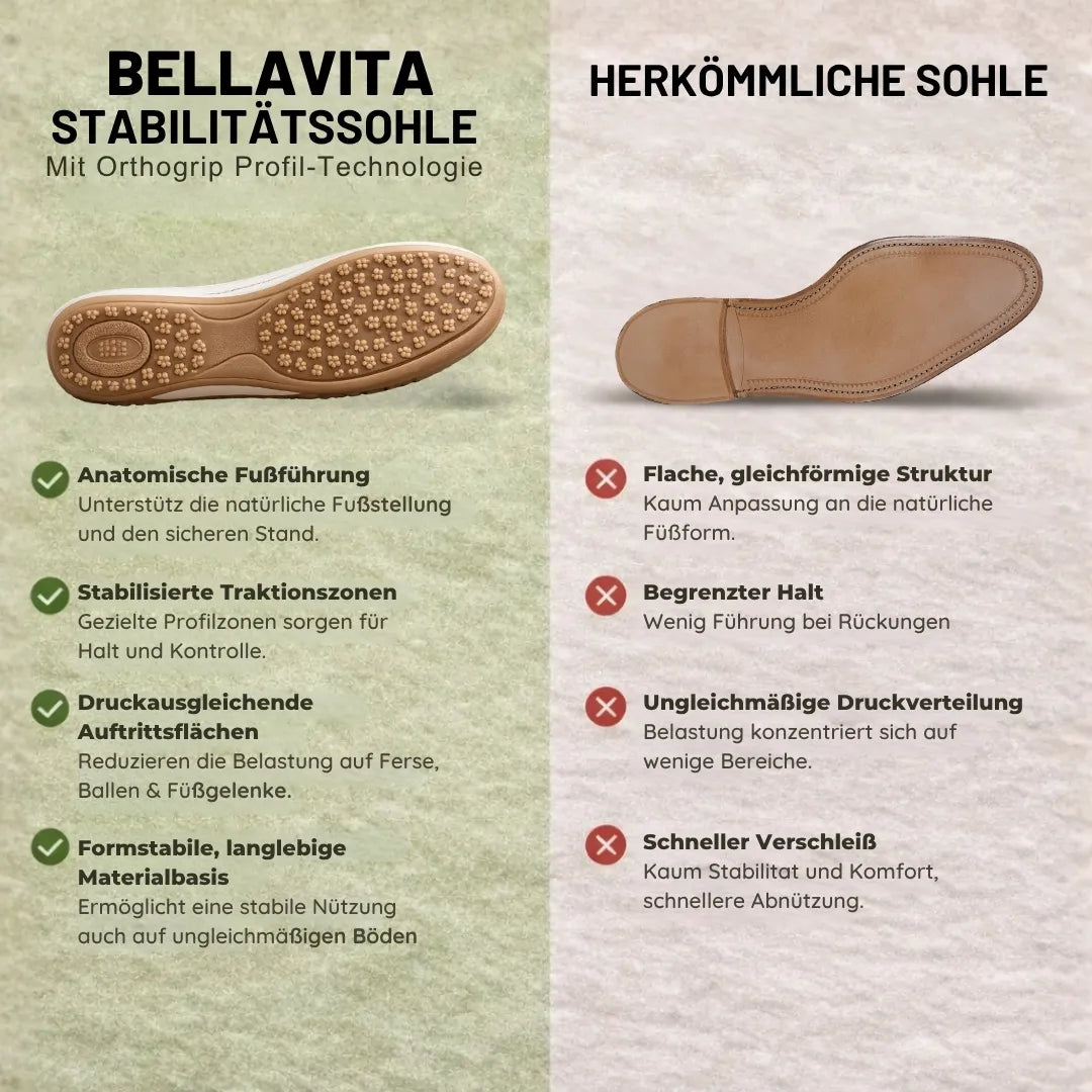 Leder-Sandalen – Ansicht 5