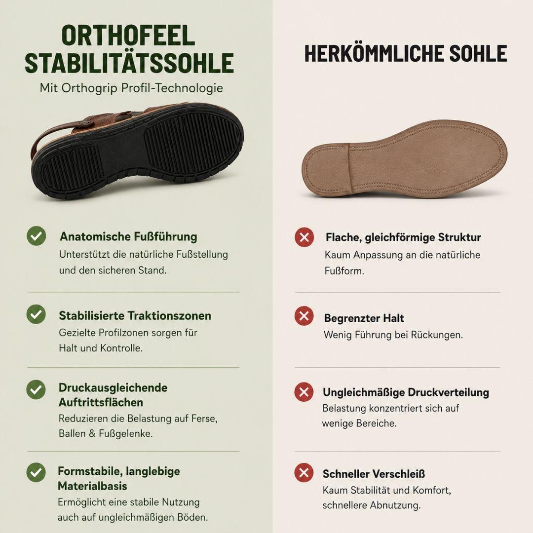 Leder-Sandalen – Ansicht 15